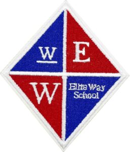 rbd patch